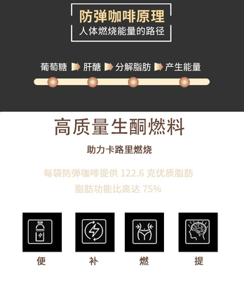 2020生酮咖啡貨源 反彈咖啡代加工 廋身咖啡廠(chǎng)家